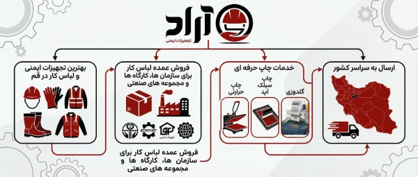 تجهیزات ایمنی آراد