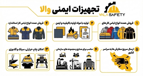 تجهیزات ایمنی والا قم