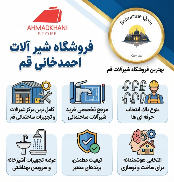 شیرآلات احمدخانی قم