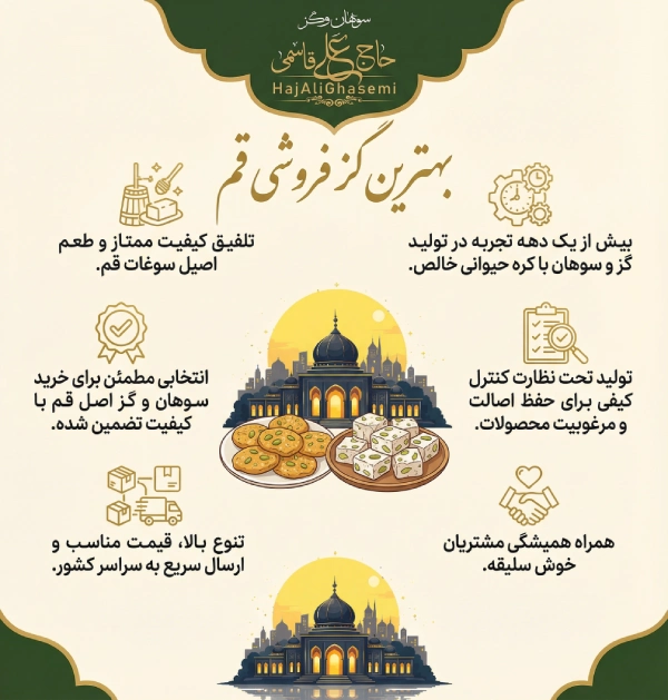 گز حاج علی قاسمی