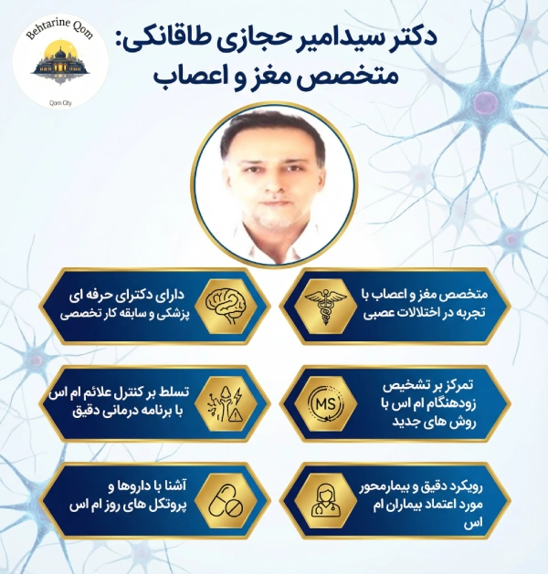 دکتر سیدامیر حجازی طاقانکی