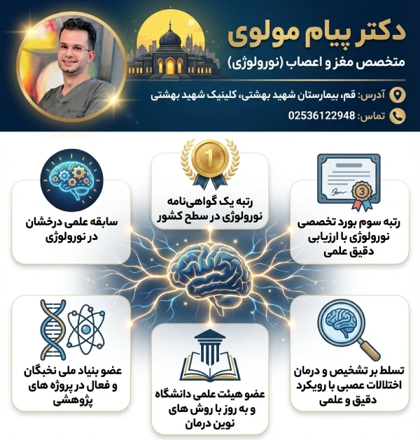 دکتر پیام مولوی